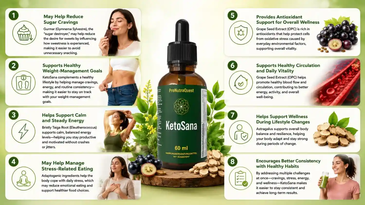 KetoSana benefits